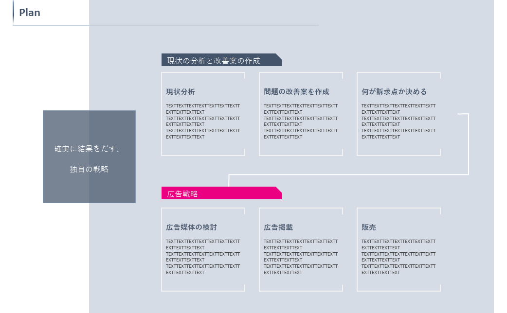 パワーポイントで作成したフローチャート フロー図 実例８選と作成方法 前編 Pptips Jp