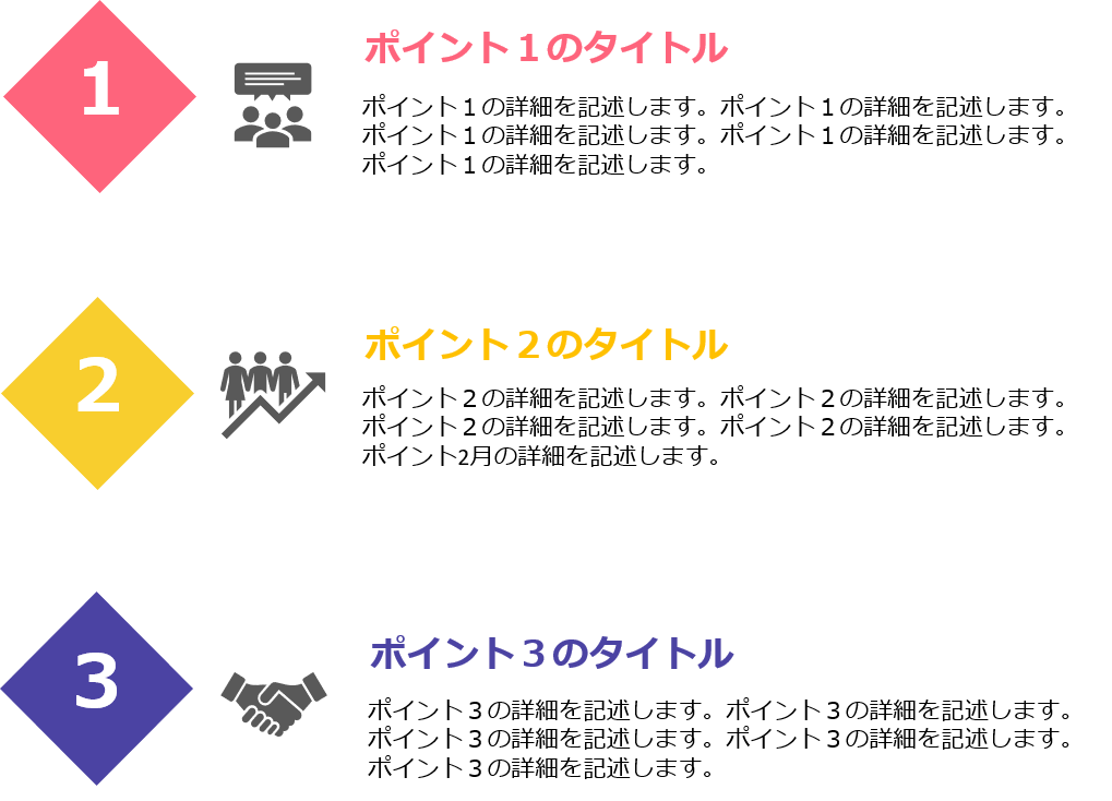 パワーポイントで制作したシンプルな箇条書きデザインとレシピ5選