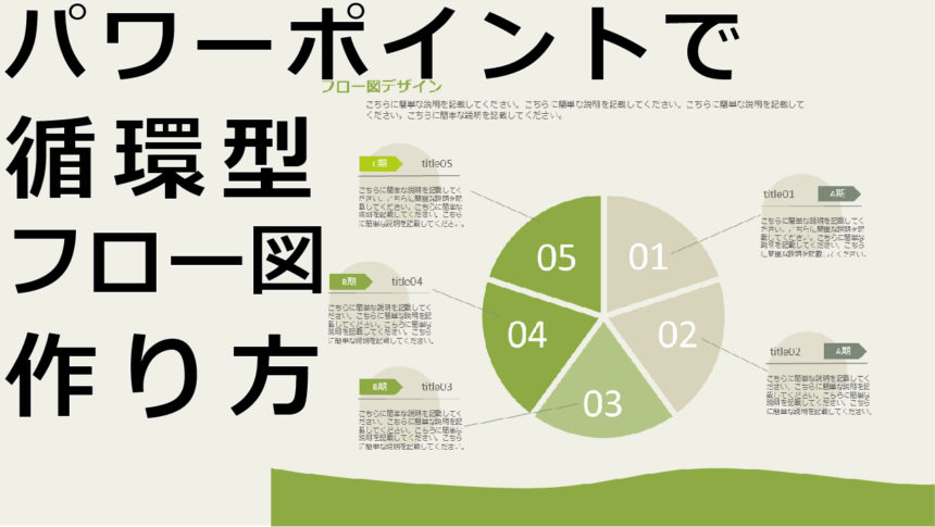 動画で解説 パワーポイントで循環型フロー図の作り方 Pptips Jp